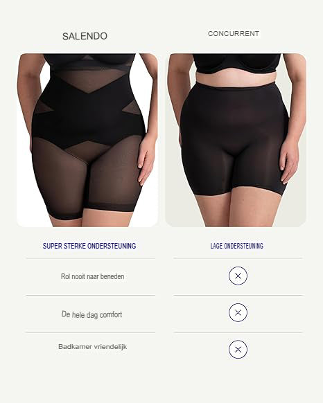 CurveMaster™ Sculpting Short – Onzichtbare shaping, zichtbaar resultaat