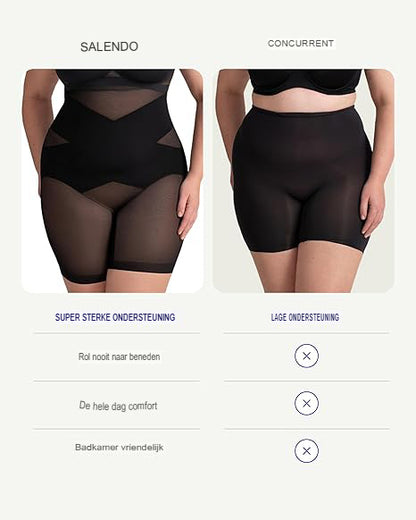 CurveMaster™ Sculpting Short – Onzichtbare shaping, zichtbaar resultaat