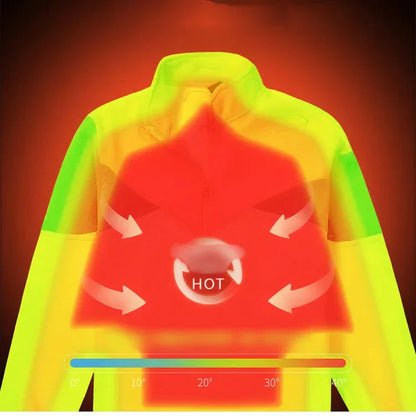 ARCTICGUARD™ DOUBLE-LAYER THERMAL DESIGN + WINDPROOF OUTER SHELL + SHERPA INNER